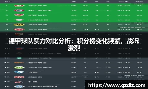 德甲球队实力对比分析：积分榜变化频繁，战况激烈